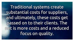 Traditional Systems create substantial supplier costs